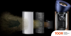 Dyson PURIFIER BIG+QUIET FORMALDEHYDE BP04 (224615)