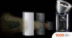 Dyson PURIFIER BIG+QUIET FORMALDEHYDE BP03 (224614)