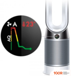 Dyson PURE HOT + COOL HP04 (224613)