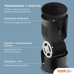 Domfy DCB-AW002 (224603)