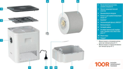 Boneco Air-O-Swiss W210 (224555)