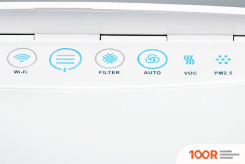 Blueair CLASSIC 680I (224542)