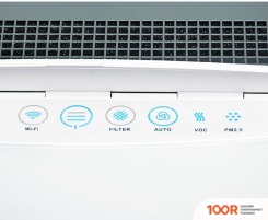 Blueair CLASSIC 280I (224540)