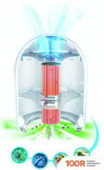 Airfree IRIS 80 (224485)