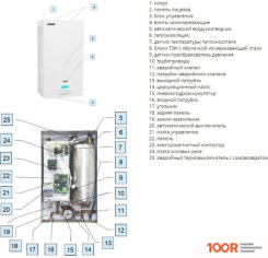 Отопительный котел Эван EXPERT 5 14350 (224363)