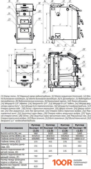 Отопительный котел Теплодар КУППЕР ЭКСПЕРТ 45 (224332)