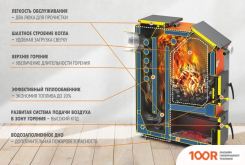 Отопительный котел Теплодар КУППЕР ЭКСПЕРТ 22 (224331)