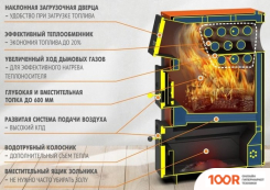 Отопительный котел Теплодар КУППЕР ПРО 36 (2018) (224328)