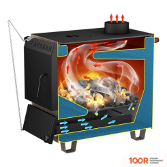 Отопительный котел СТЭН КАРАКАН 8ТПЭ 3 (224287)