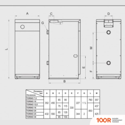 Отопительный котел Ferroli TORINO CLASSIC 25 0QN105YA (223896)