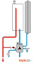 Отопительный котел Ferroli TOR 15 (223874)