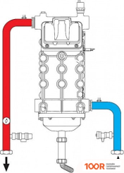 Отопительный котел Ferroli FORCE W 60 (С ЗАБОРОМ ВОЗДУХА С УЛИЦЫ) (223851)
