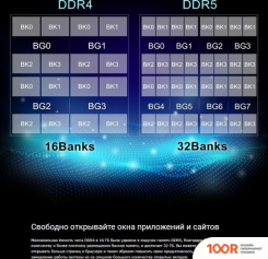 Оперативная память Silicon-Power 32ГБ DDR5 4800 МГЦ SP032GBLVU480F02 (222779)