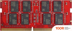 Оперативная память Innodisk 32GB DDR4 SODIMM 2666 МГЦ M4S0-BGS2O5IK (220735)