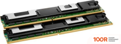 Оперативная память HP OPTANE PMEM 200 2X128ГБ 3200 МГЦ P23535-B21 (220450)