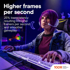 Оперативная память Crucial PRO OVERCLOCKING EDITION 2X16ГБ DDR5 6000 МГЦ CP2K16G60C36U5W (219484)