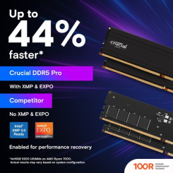 Оперативная память Crucial PRO 24ГБ DDR5 5600 МГЦ CP24G56C46U5 (219473)