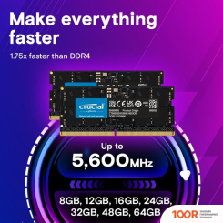 Оперативная память Crucial 2X24ГБ DDR5 SODIMM 5600 МГЦ CT2K24G56C46S5 (219277)