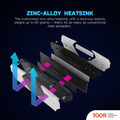 Оперативная память Acer PREDATOR TALOS 16ГБ DDR4 3200 МГЦ BL.9BWWR.212 (218061)