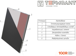 Термолит ЭКО Т-1200-LONG (217862)