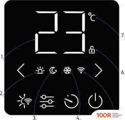 Yoer CALIENTO CH04W (217681)