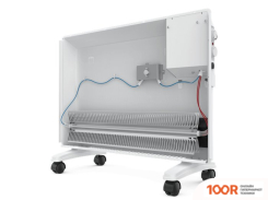 Breeon PRO HEAT BCPT-2000 KM (216468)