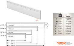 Beha LV 5 WI-FI (216383)