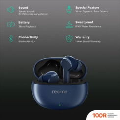 Наушники Realme BUDS T110 (ТЕМНО-СИНИЙ) (188460)