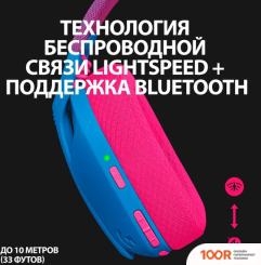 Наушники Logitech G435 LIGHTSPEED (СИНИЙ/МАЛИНОВЫЙ) (186966)