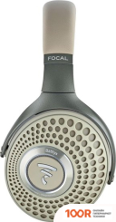 Наушники Focal BATHYS DUNE (184571)
