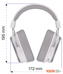 Наушники Endorfy VIRO PLUS USB (БЕЛЫЙ) (184393)