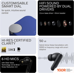 Наушники CMF BUDS PRO 2 (СИНИЙ) (183685)