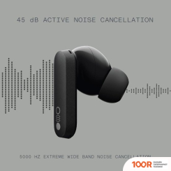 Наушники CMF BUDS PRO (ОРАНЖЕВЫЙ) (183681)