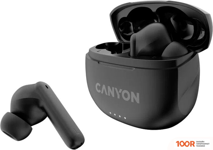 Наушники Canyon TWS-8 (ЧЕРНЫЙ) (183660)