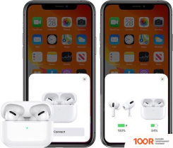 Наушники Borofone BW03 (183369)