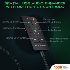 Наушники Black Shark GOBLIN X2 (183021)