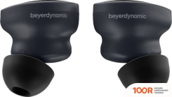 Наушники Beyerdynamic FREE BYRD (ЧЕРНЫЙ) (183004)
