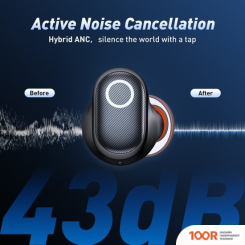 Наушники Baseus BOWIE WM05 (ЧЕРНЫЙ) (182766)