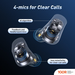 Наушники Baseus BOWIE WM05 (БЕЛЫЙ) (182765)