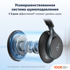 Наушники Anker SOUNDCORE SPACE ONE (ЧЕРНЫЙ) (182321)