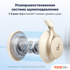 Наушники Anker SOUNDCORE SPACE ONE (БЕЖЕВЫЙ) (182319)