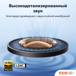 Наушники Anker SOUNDCORE SPACE A40 (ЧЕРНЫЙ) (182317)