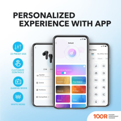 Наушники Anker SOUNDCORE P20I (ЧЕРНЫЙ) (182292)
