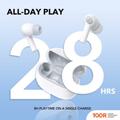 Наушники Anker SOUNDCORE NOTE I (БЕЛЫЙ) (182288)