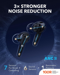 Наушники Anker SOUNDCORE LIBERTY 4 PRO (СИНИЙ ГЛЯНЕЦ) (182236)