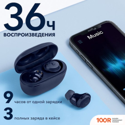 Наушники Anker SOUNDCORE DOT 3I (ТЕМНО-СИНИЙ) (182212)