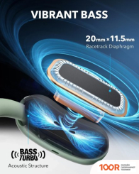 Наушники Anker SOUNDCORE AEROFIT 2 (МЯТНЫЙ) (182201)