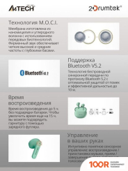 Наушники A4Tech 2DRUMTEK B20 (МЯТНЫЙ) (181920)