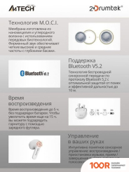 Наушники A4Tech 2DRUMTEK B20 (БЕЛЫЙ) (181919)