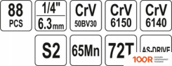 Yato YT-38928 (88 ПРЕДМЕТОВ) (180725)